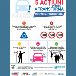 В рамках Всемирной Недели за Безопасность дорожного движения были проведены беседы с учащимися и с родителями о ПДД