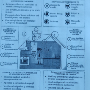 Памятка о предупреждении отравления монооксидом углерода
