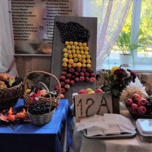 Праздник «Волшебство осени»