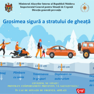 Внимание родителям! Безопасность на льду